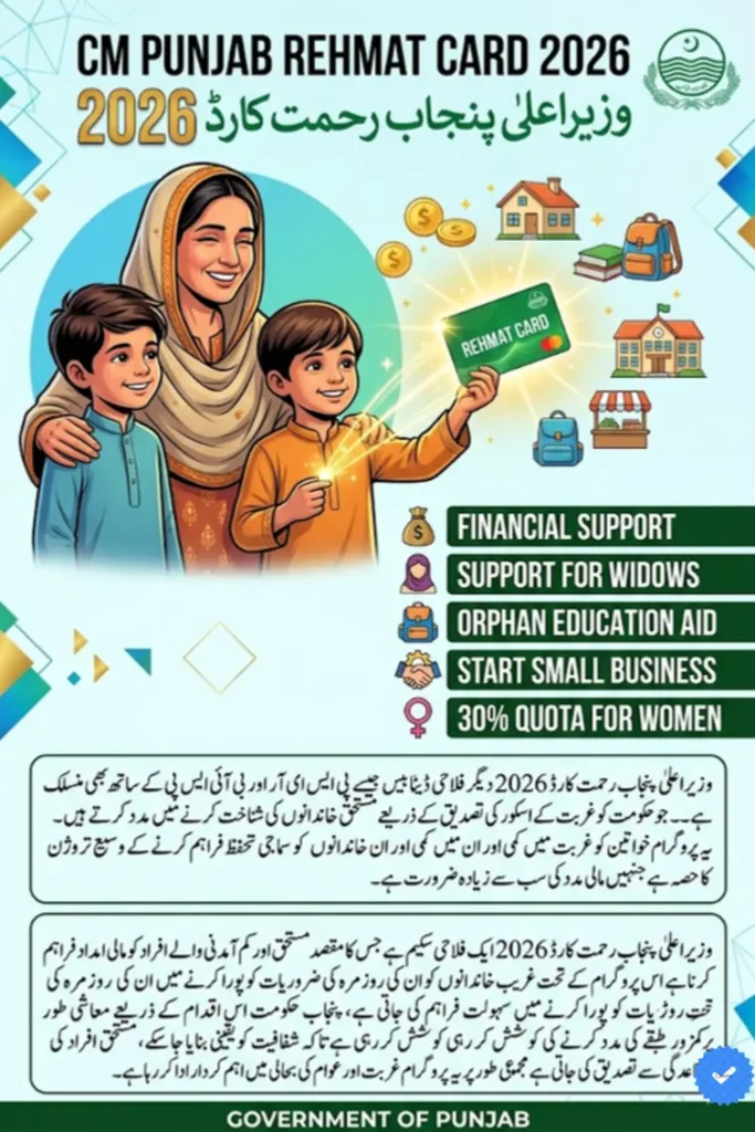 Chief Minister Punjab Free Solar Panel Scheme Registration and Required Document