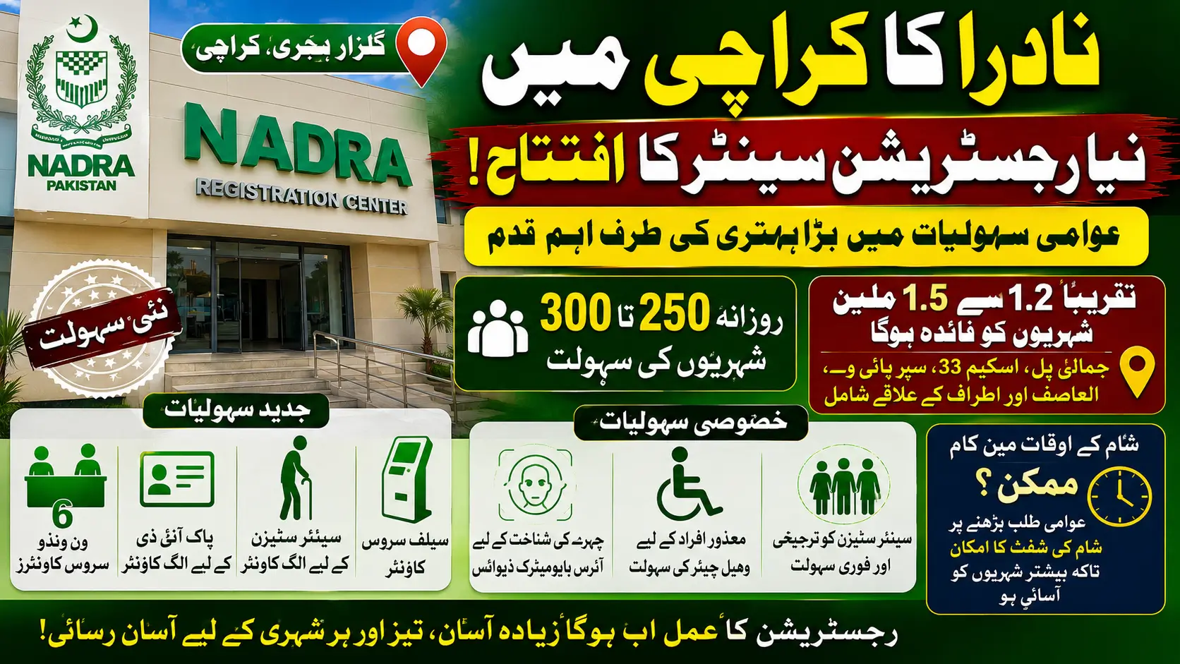 NADRA Launches New Registration Center in Karachi