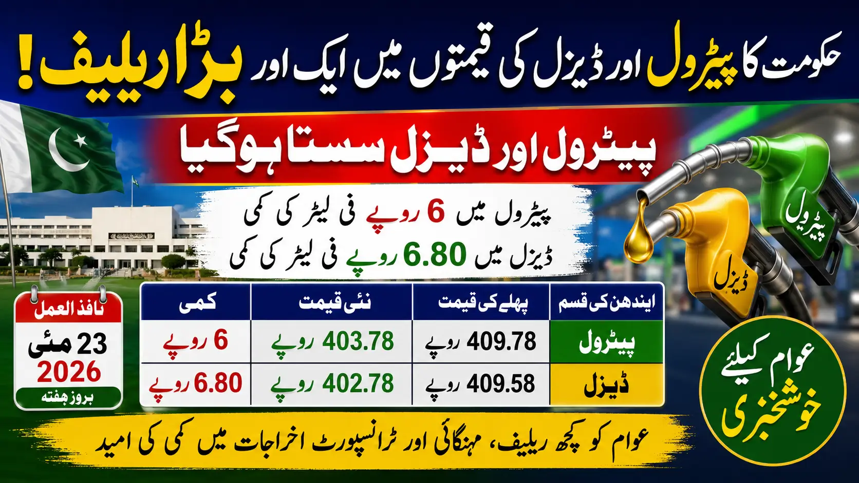 Govt Announces Another Relief in Petrol and Diesel Prices in Pakistan