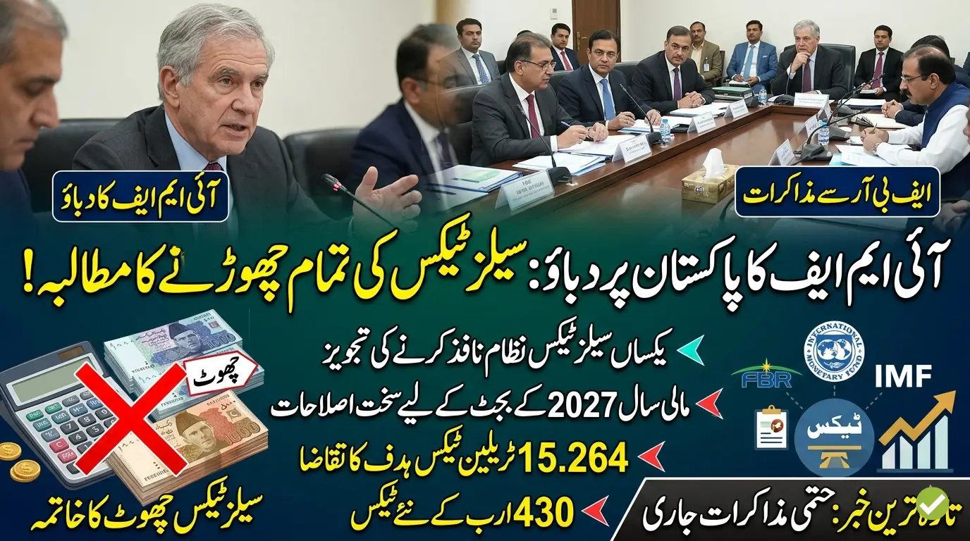 IMF Pushes Pakistan to End Sales Tax Exemptions in FY2027