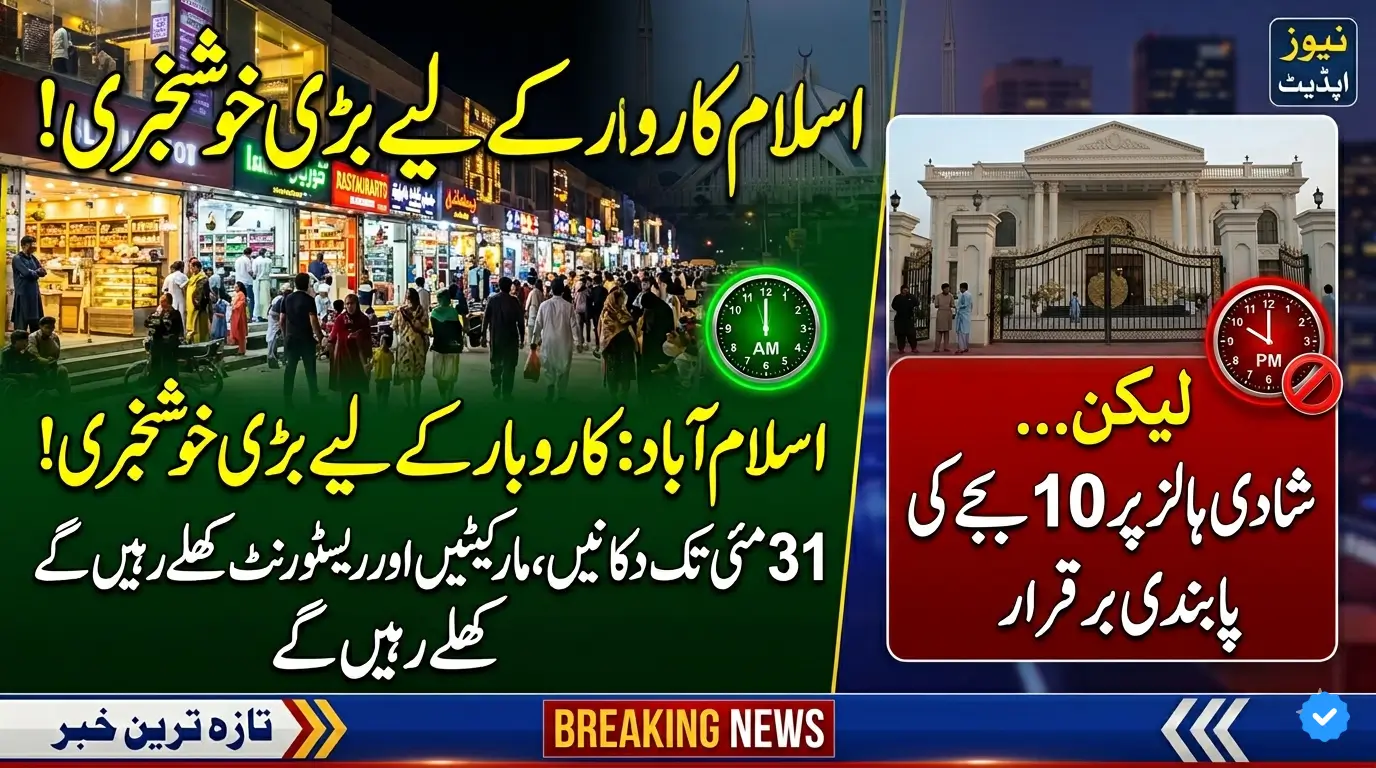 Islamabad Administration Temporarily Eases Early Closure Rules for Businesses Until May 31