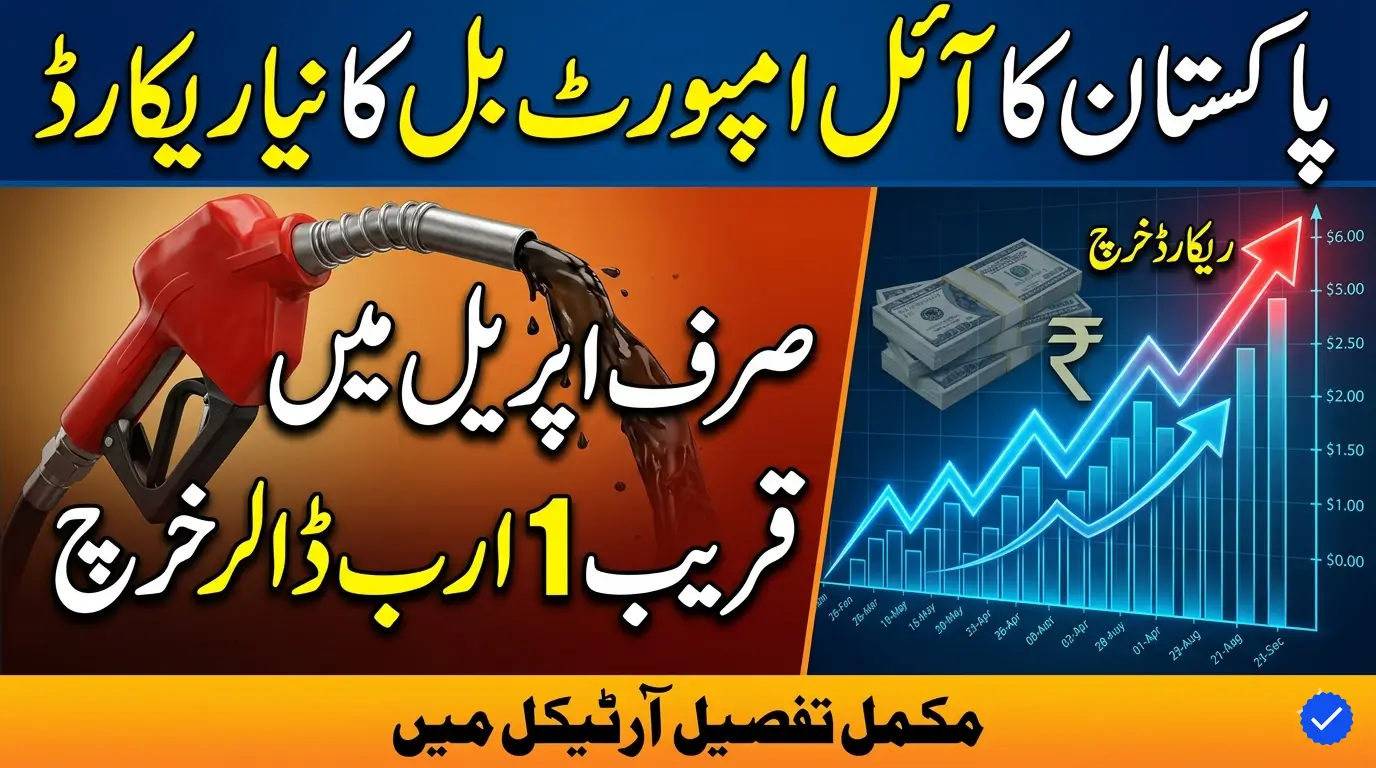 Pakistan’s Oil Import Bill Hits New Record of Nearly $1 Billion in April