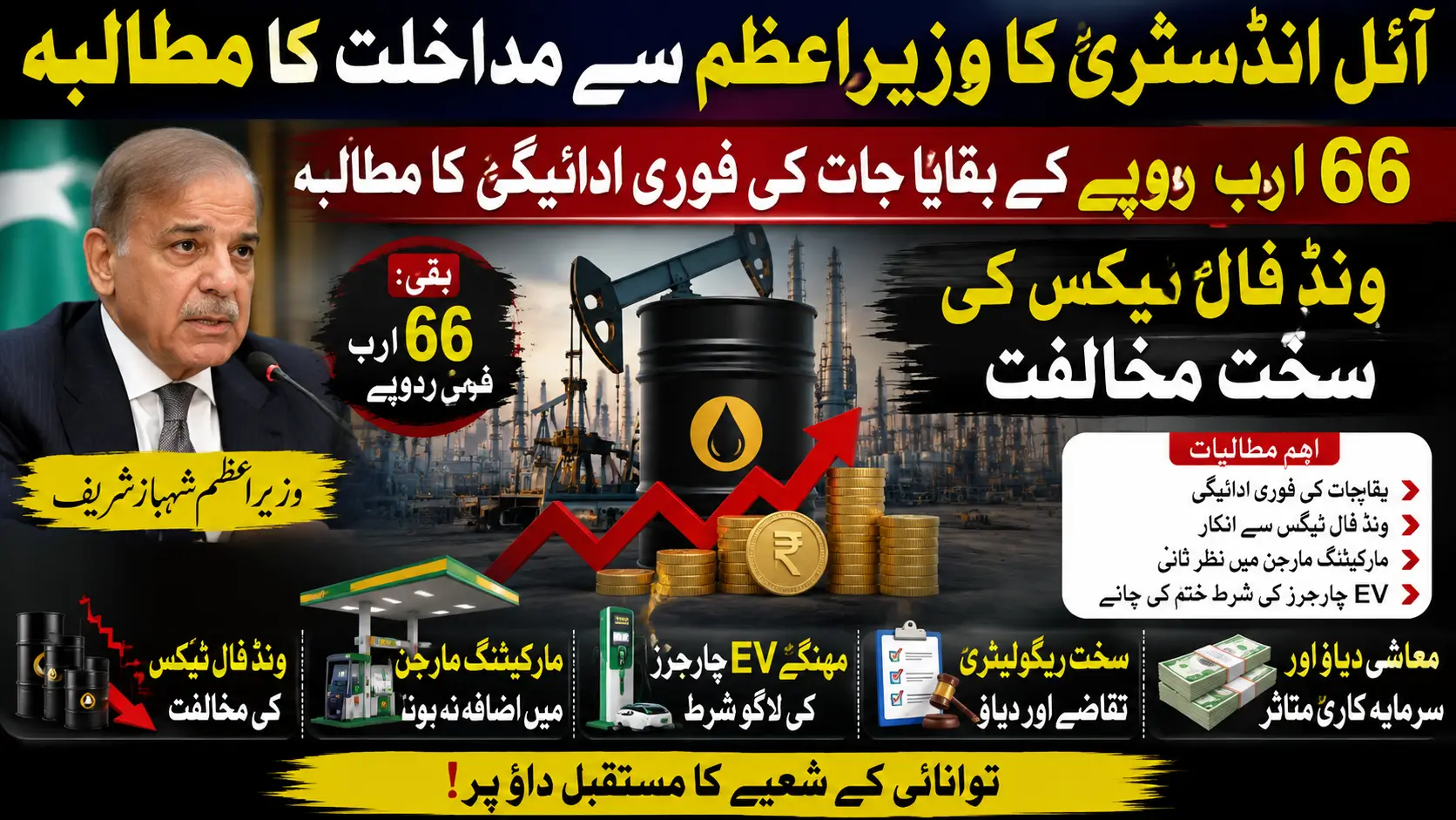 Oil Industry Seeks PM’s Intervention Over Rs. 66 Billion Claims Opposes Windfall Tax
