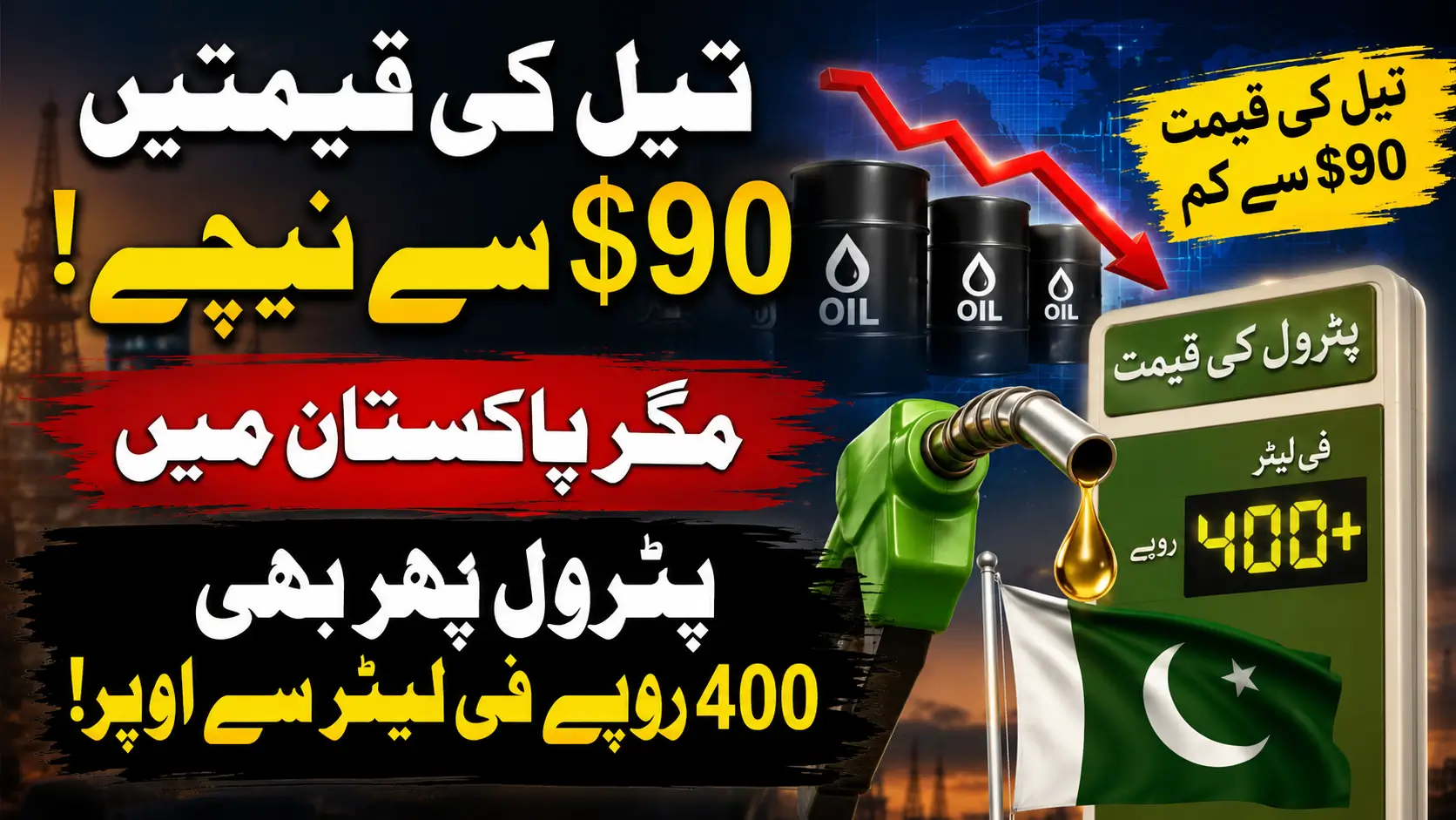 Oil Now Under $90 But Petrol Likely to Stay Over Rs. 400 Litre in Pakistan Anyway