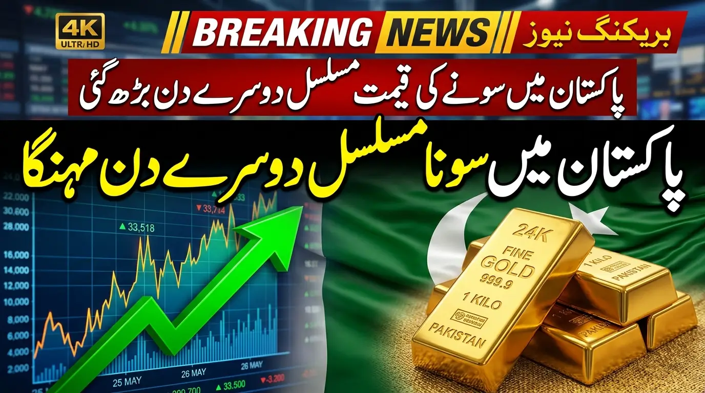 Breaking Gold Rate Rises for 2nd Consecutive Day in Pakistan